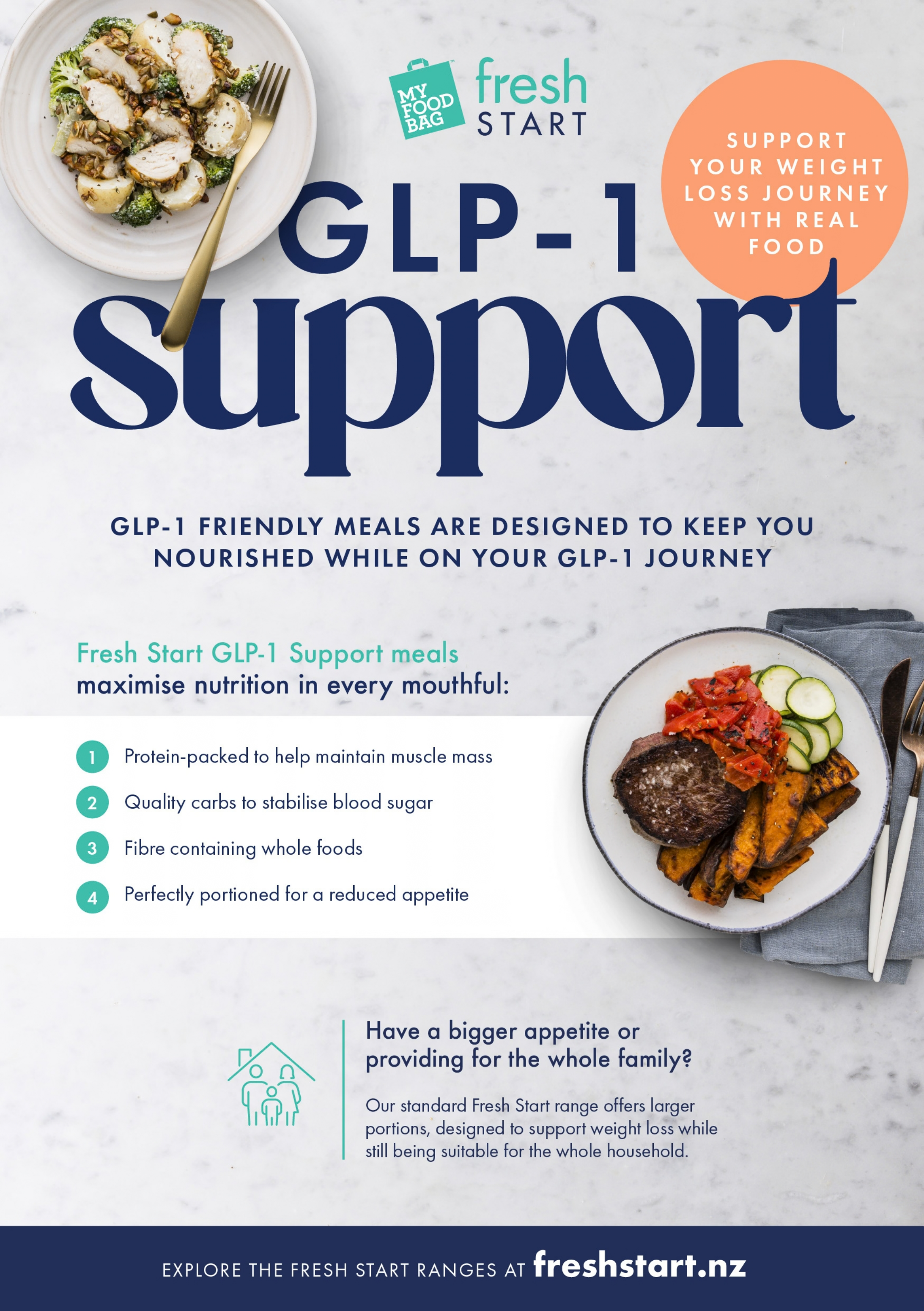 My Food Bag Fresh Start GLP-1 support flyer